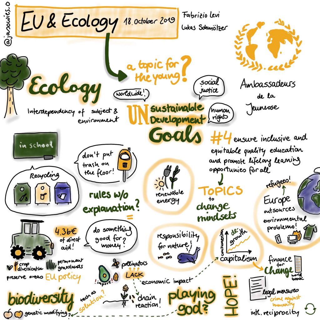 EU & Ecology