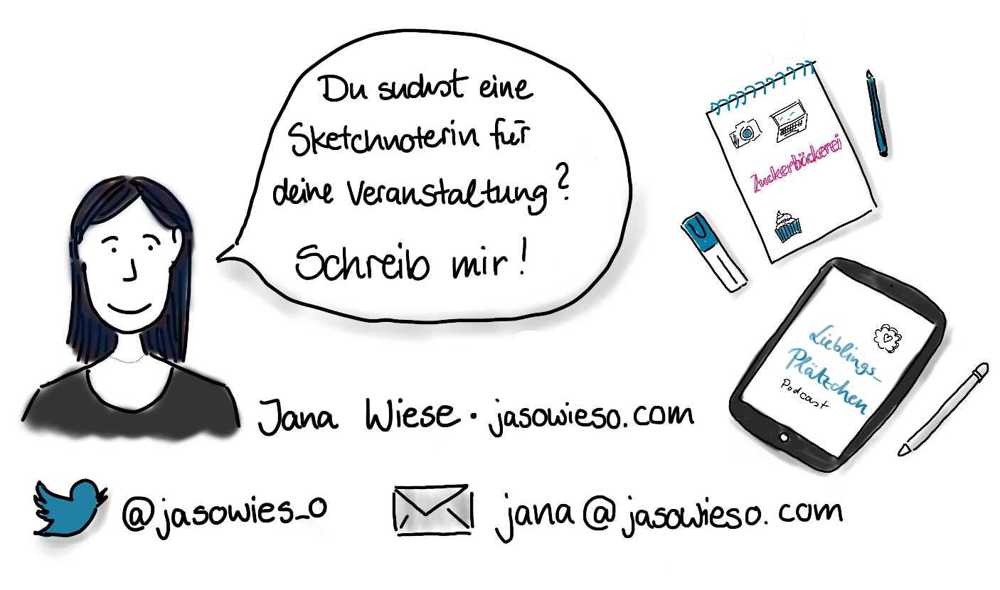 Jana Wiese – Sketchnotes und Graphic Recording